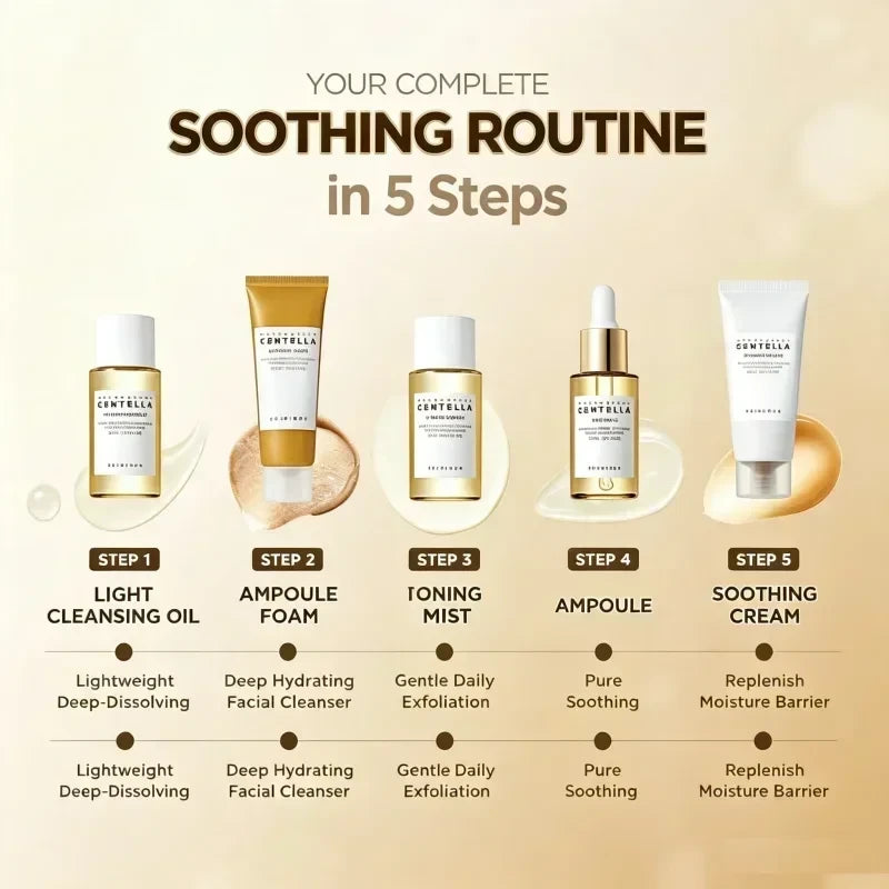 Korean Centella Travel Skincare Kit